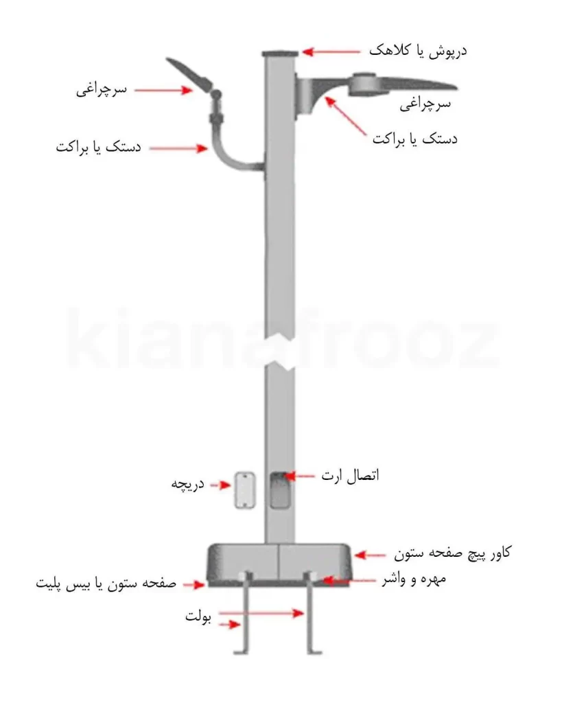 اجزای پایه چراغ